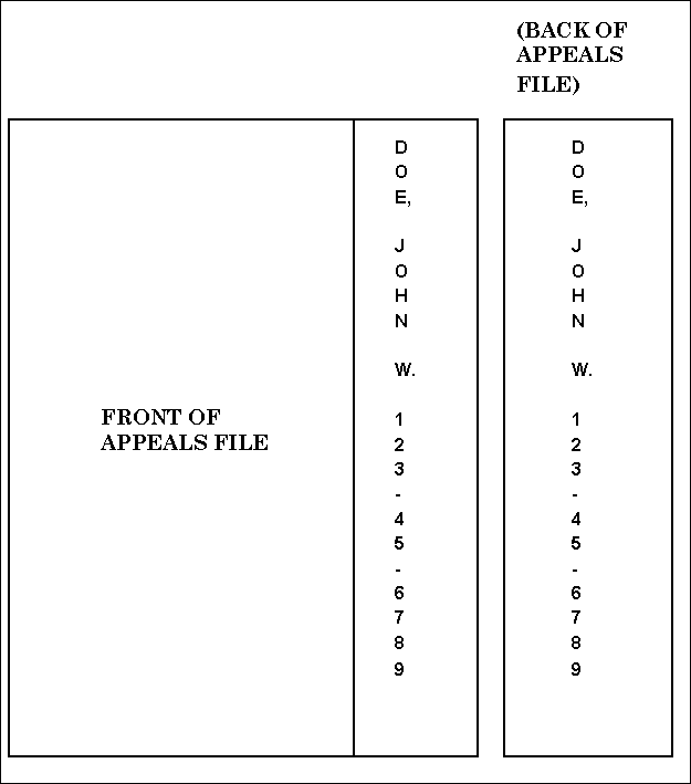 Front and Back of Appeals 
File