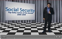 Chubby Checker Twists Through Decade&rsquo;s Top Names