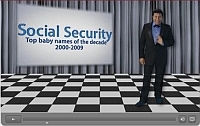 Chubby Checker video still