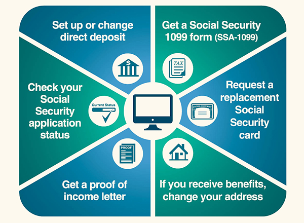 From estimating or managing your benefits, to retiring online, Social Security’s online services put control at your fingertips