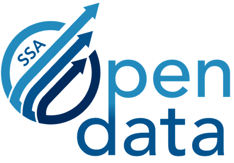 Link to SSA's Open Government Website