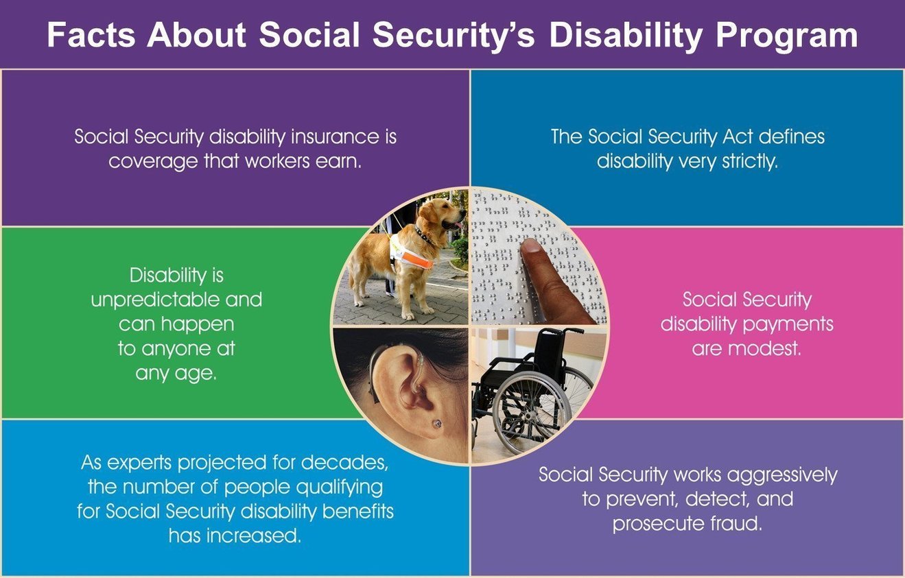 can you work and collect social security disability at the same time