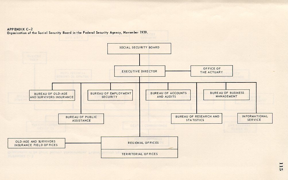 chart 2