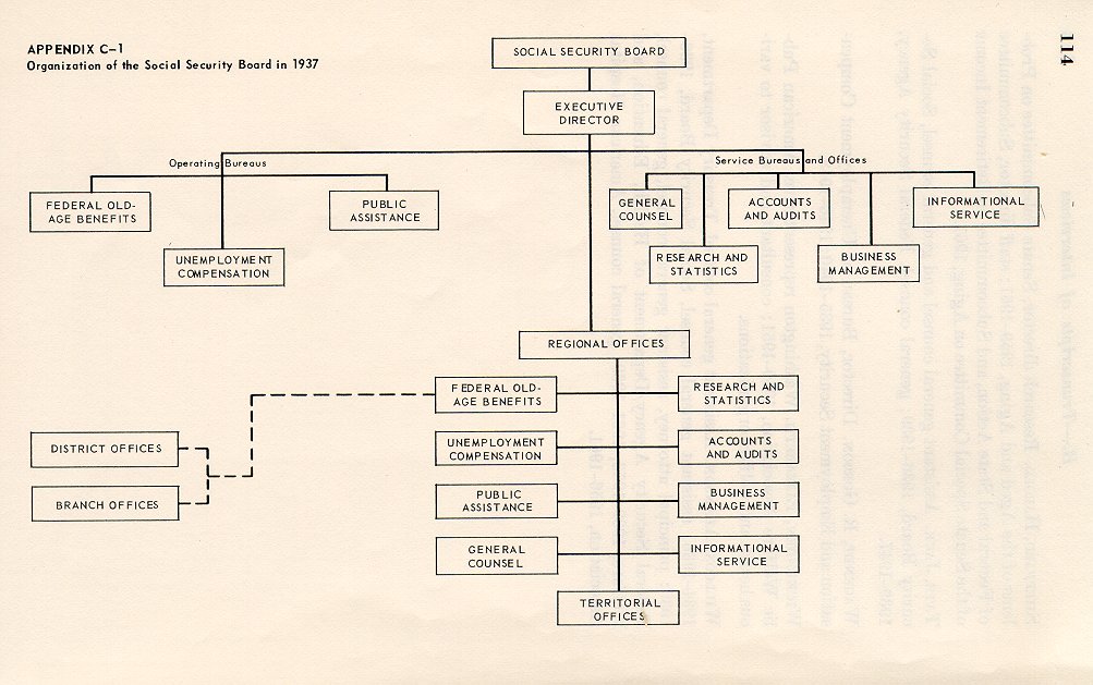 chart 3