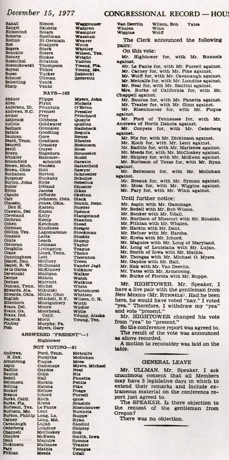 1977 House tally 2