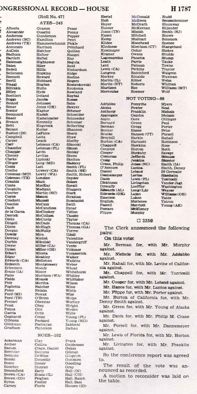 1983 House tally