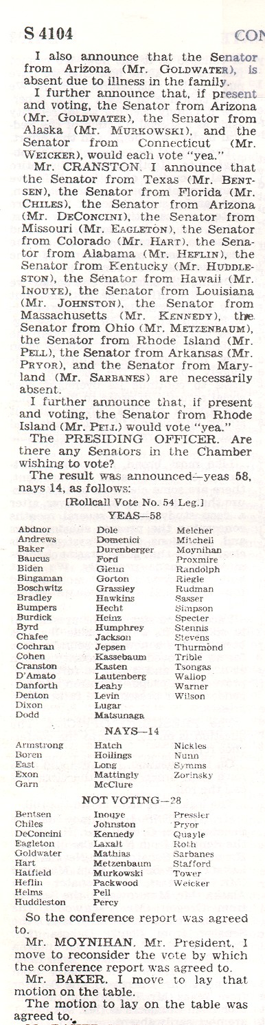 1983 Senate tally