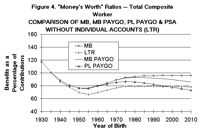 Ball graph 4