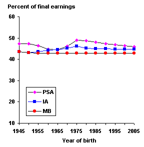 bok graph 1-12