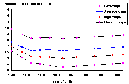 bok 1-15