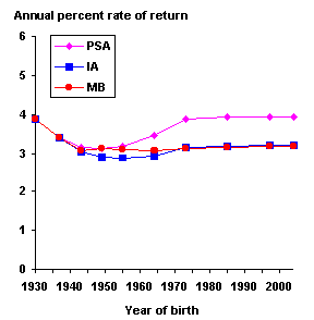 bok graph 1-24