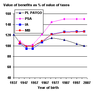 bok 1-30