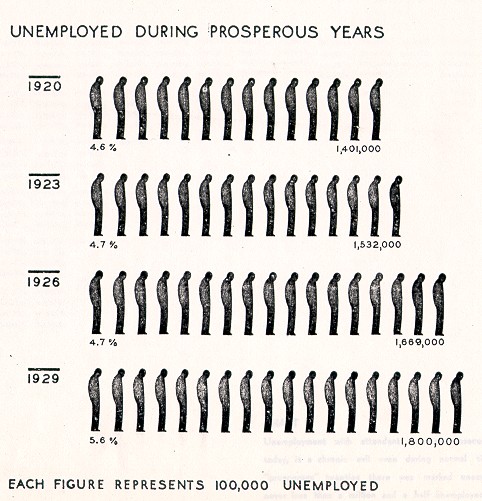 chart 1