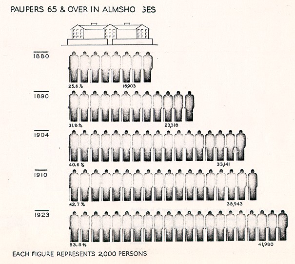 chart 12