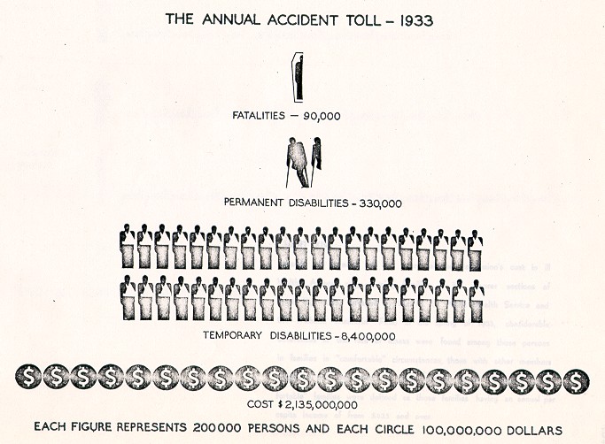 chart 13