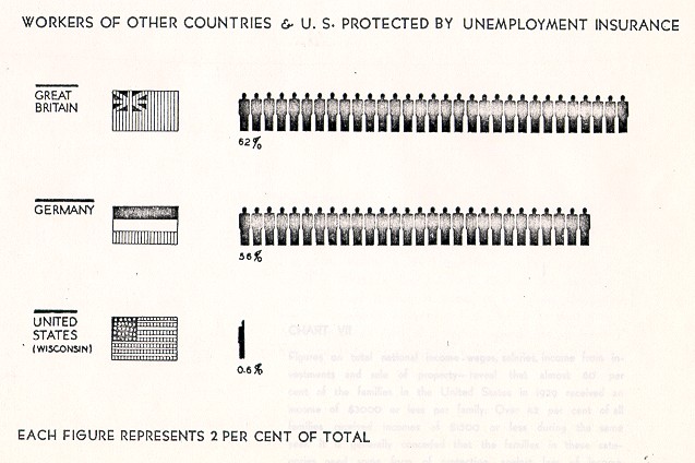 chart 6