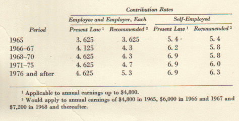 image of table 5