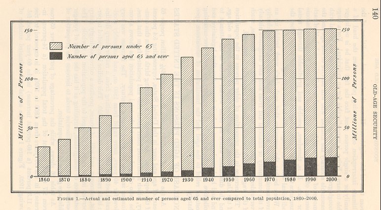 ces figure 7-1