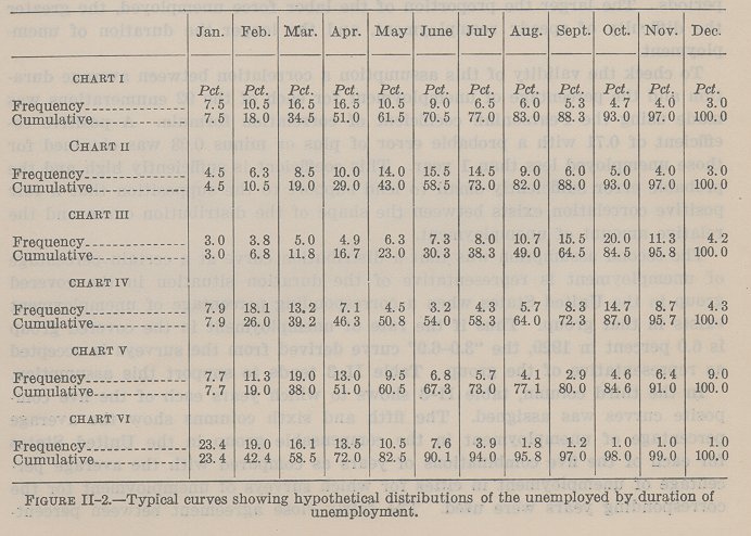 figure 2-2a