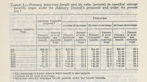 image of Table 1