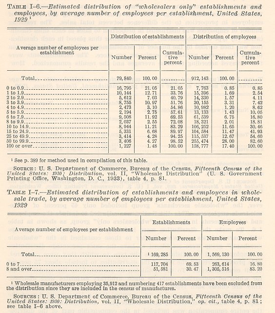 ces table a1-6-7