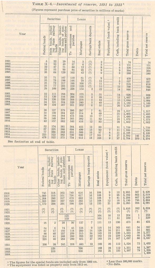 ces tablea10-4