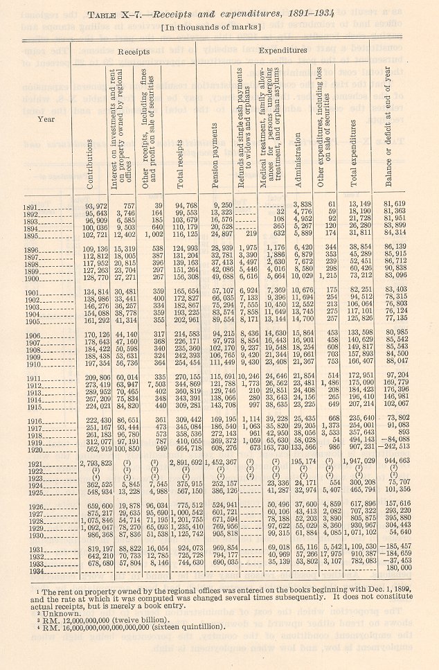 ces tablea10-7