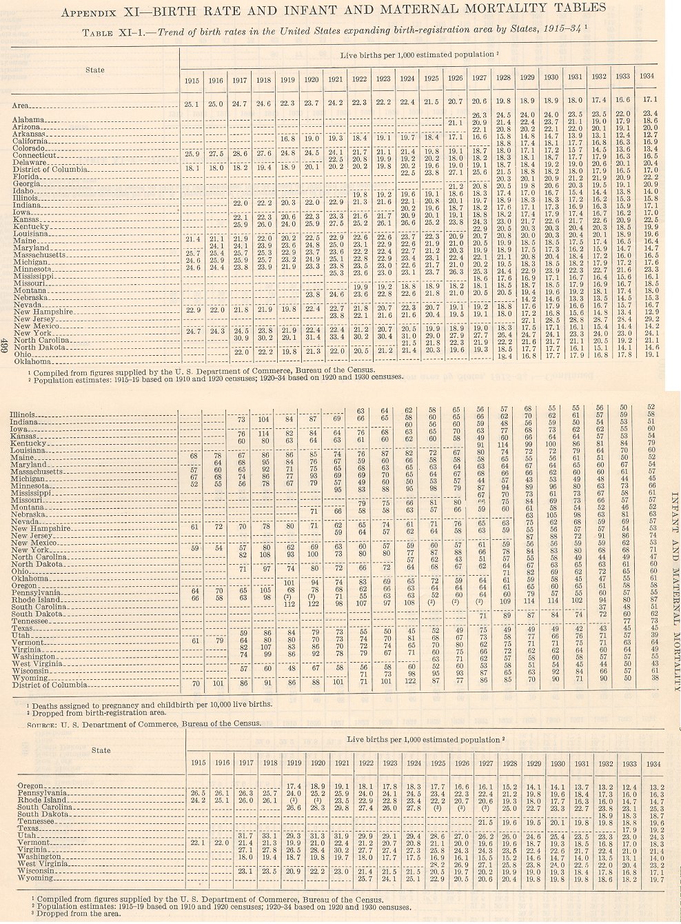 ces tablea11-1