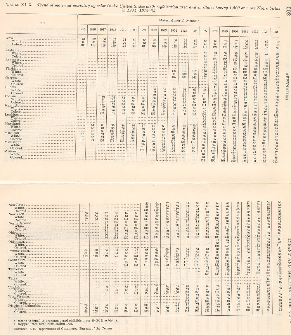 ces tablea11-3