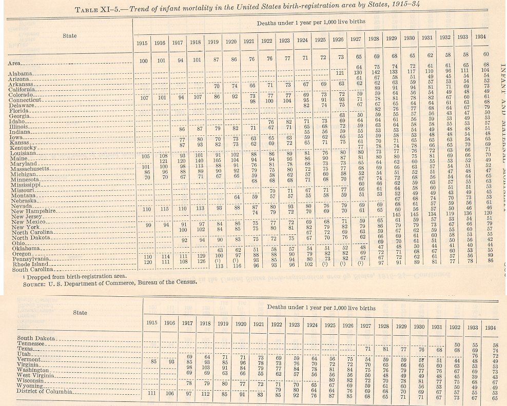 ces tablea11-5