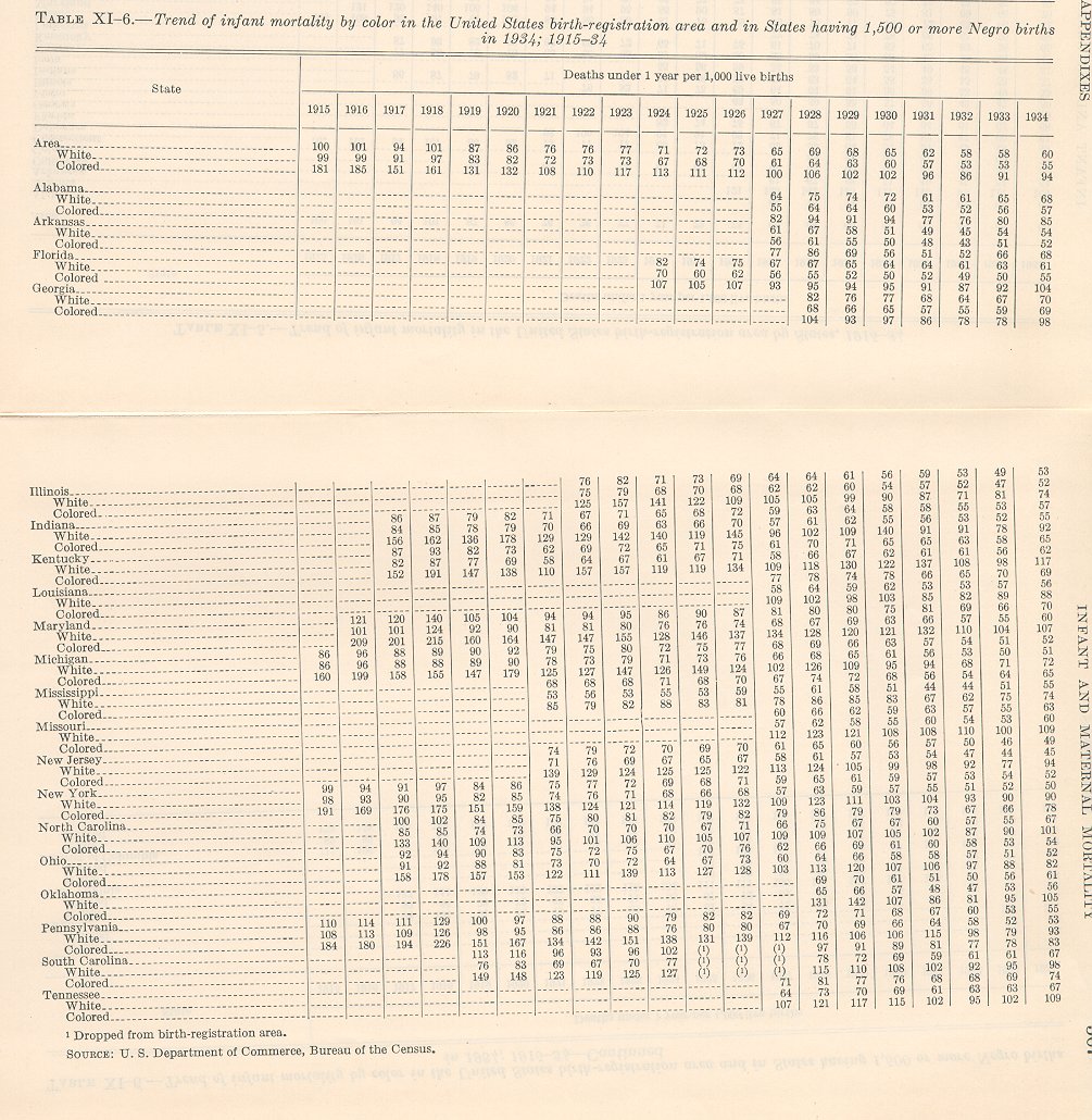 ces tablea11-6