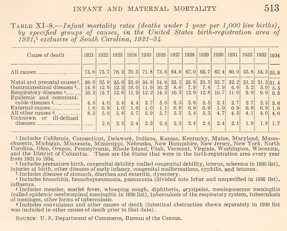 ces tablea11-8