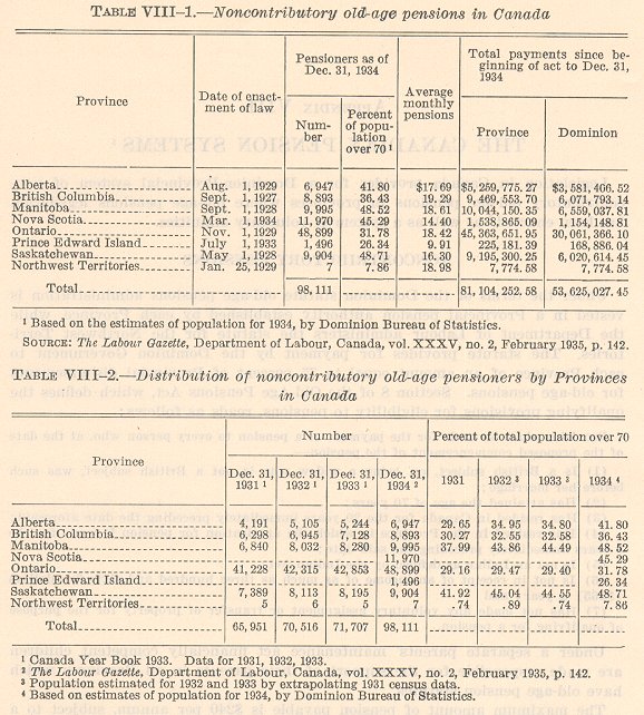 ces table 8-1-2