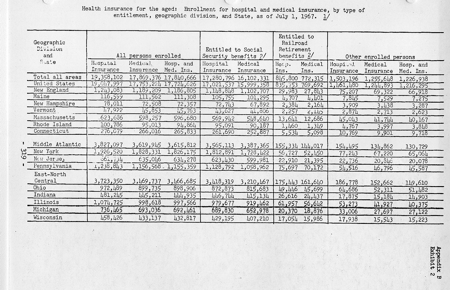 table page 319