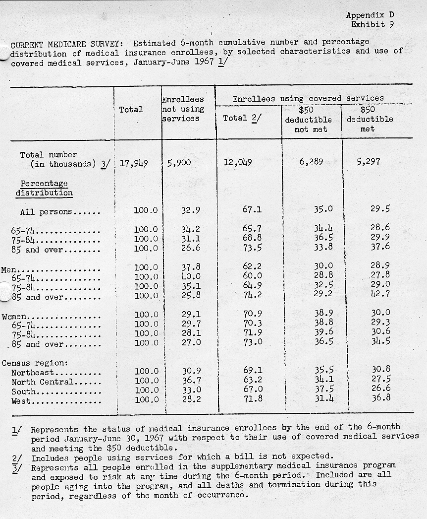 table from page 339