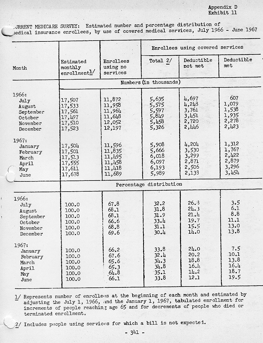 table from page 341