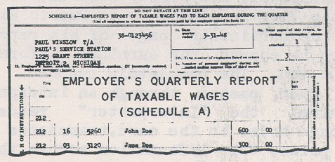 drawing of Schedule A form