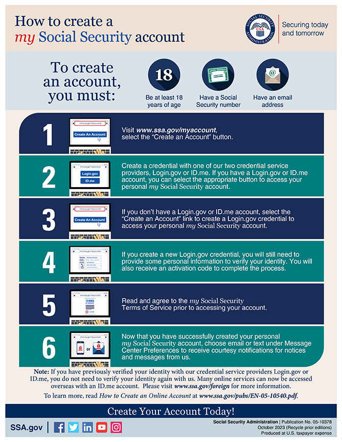 www socialsecurity benefits gov