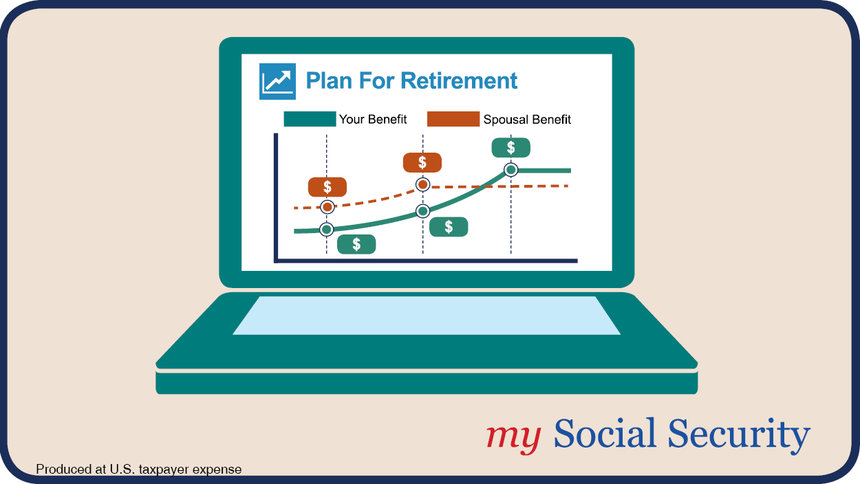 A Comprehensive Guide: how to calculate social security benefits from ex-husband 