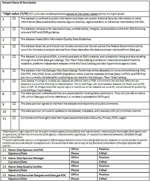 Checklist for Data.gov Submission