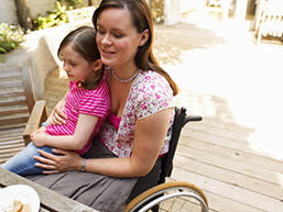 child sitting with woman in wheelchair