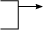 arrow from third column bullets 3 and 4 to fourth column bullet 3