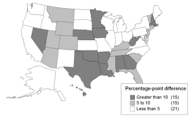 This map categorizes states by departure from the national mean DI allowance rate. Fifteen states differ by more than ten percentage points: those states are Alabama, Arkansas, Georgia, Hawaii, Iowa, Louisiana, Massachusetts, Minnesota, Nebraska, Nevada, New Hampshire, Oklahoma, Rhode Island, Texas, and West Virginia. Fifteen states differ by 5 to 10 percentage points: those states are Arizona, Colorado, Connecticut, Delaware, the District of Columbia, Florida, Kentucky, Mississippi, Montana, New Jersey, South Carolina, Tennessee, Utah, Vermont, and Wyoming. The remaining 21 states differ by fewer than 5 percentage points.