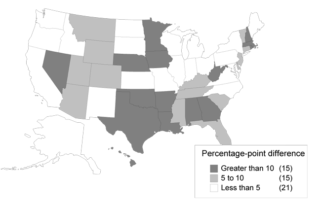 This map categorizes states by departure from the national mean DI allowance rate. Fifteen states differ by more than ten percentage points: those states are Alabama, Arkansas, Georgia, Hawaii, Iowa, Louisiana, Massachusetts, Minnesota, Nebraska, Nevada, New Hampshire, Oklahoma, Rhode Island, Texas, and West Virginia. Fifteen states differ by 5 to 10 percentage points: those states are Arizona, Colorado, Connecticut, Delaware, the District of Columbia, Florida, Kentucky, Mississippi, Montana, New Jersey, South Carolina, Tennessee, Utah, Vermont, and Wyoming. The remaining 21 states differ by fewer than 5 percentage points.