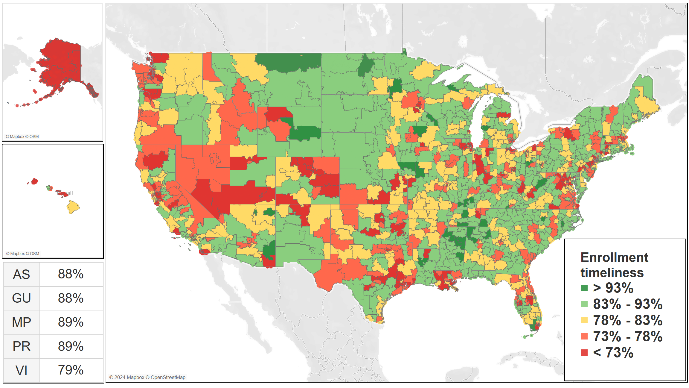 Heat map of the United States and territories showing percentage of Retirement, Survivor, or Medicare claims processed timely by local field office for October through April of fiscal year 2024. Approximately half the areas show timeliness above 83%.